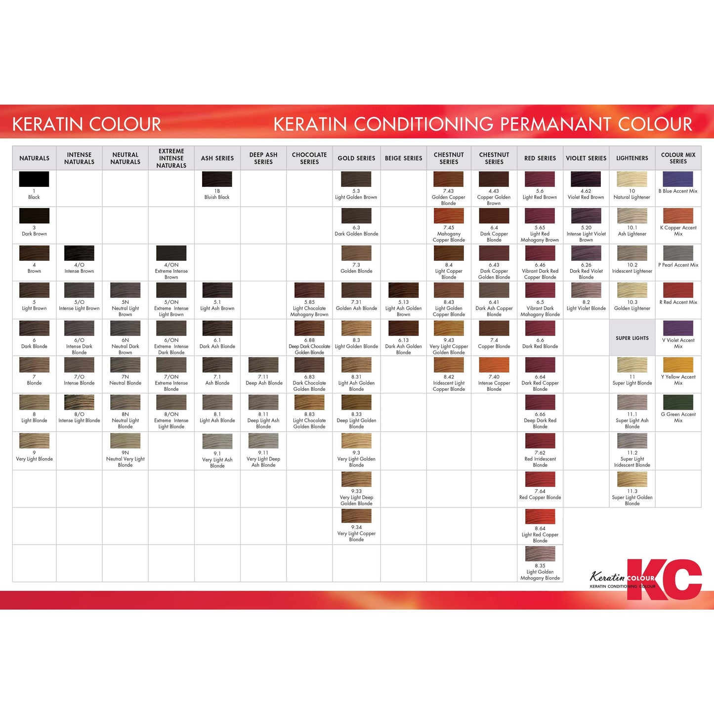 KC Permanent Colour 4/0 Intense Brown, Intense Naturals - WAHairSuppliers