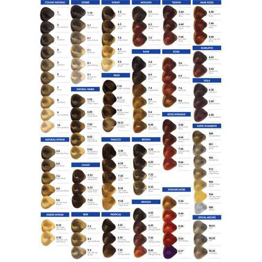 Koza 4.45 Copper Mahogany Brown 100g - WAHairSuppliers