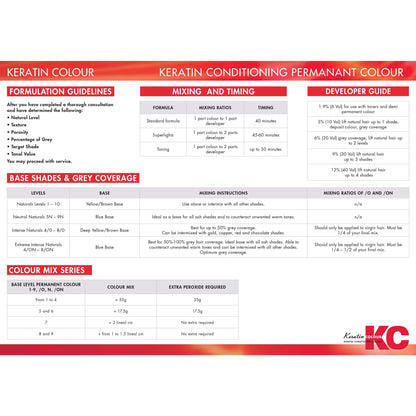 KC Permanent Colour 4/0 Intense Brown, Intense Naturals - WAHairSuppliers